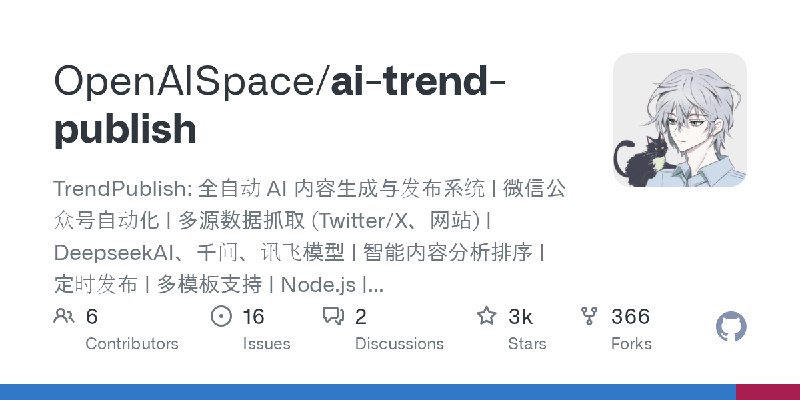 GitHub - OpenAISpace/ai-trend-publish: TrendPublish: 全自动 AI 内容生成与发布系统 | 微信公众号自动化 | 多源数据抓取 (Twitter/X、网站) | DeepseekAI、千问、讯飞模型 |…