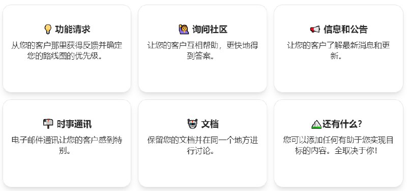 #blog #newsletter #rssdiscut 带有newsletter和RSS的现代化博客社群程序discut可在几秒内为你生成属于你自己的博客或社区支持站你可以用来写博客、手册、用户问答等等使用访问：