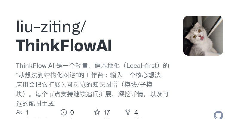 GitHub - liu-ziting/ThinkFlowAI: ThinkFlow AI 是一个轻量、偏本地化（Local-first）的“从想法到结构化图谱”的工作台：输入一个核心想法，应用会把它扩展为可浏览的知识图谱（模块/子模块）。每个节点支持…