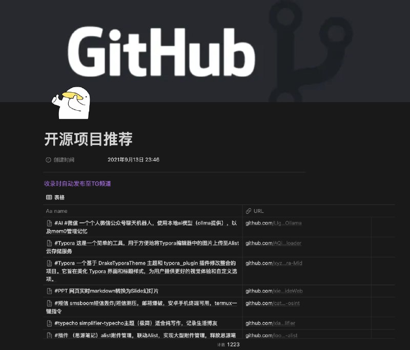 #日常 频道自动推送过的开源项目你可以在notion页：
